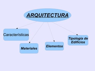 Son los primeros en utilizar la escritura (cuneiforme) 