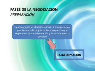 FASES DE LA NEGOCIACION
PREPARACIÓN

  La preparación es el periodo previo a la negociación
    propiamente dicha y es un tiempo que hay que
  emplear en buscar información y en definir nuestra
                        posición




                                          LA INFORMACIÓN
 