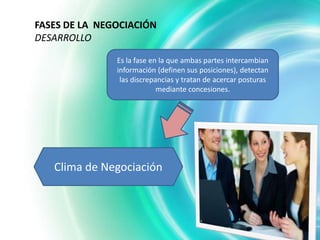 FASES DE LA NEGOCIACIÓN
DESARROLLO

               Es la fase en la que ambas partes intercambian
               información (definen sus posiciones), detectan
                las discrepancias y tratan de acercar posturas
                            mediante concesiones.




   Clima de Negociación
 