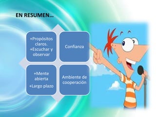EN RESUMEN…


    +Propósitos
      claros.
                   Confianza
    +Escuchar y
     observar



     +Mente
     abierta      Ambiente de
                  cooperación
   +Largo plazo
 