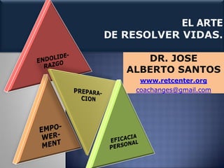 DR. JOSE
ALBERTO SANTOS
www.retcenter.org
coachanges@gmail.com
 