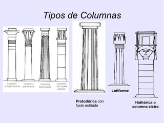 Tipos de Columnas 
Protodórica con 
fuste estriado 
Lotiforme 
Hathórica o 
columna sistro 
 