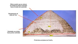 Pirámide acodada de Snefru
188 m.
97 m.
50º
43º
Orientadas sus aristas
hacia puntos cardinales
Revestimiento de
caliza de Tura
Última ocasión que se colocan
las hiladas de piedra inclinadas
hacia el núcleo de la pirámide
 