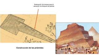Construcción de las pirámides
Realización de rampas para la
elevación de bloques de piedras
 