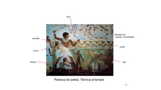 Pobreza de paleta. Técnica al temple
ocres
amarillo
blanco
azul
verde
rojo
Escasez de
gamas o tonalidades
 