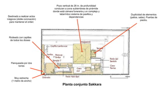 Planta conjunto Sakkara
Rodeado con capillas
de todos los dioses
Flanqueada por dos
torres
Muy estrecha
(1 metro de ancho)
Pozo vertical de 28 m. de profundidad
conducen a zona subterránea de pirámide
donde está cámara funeraria y un complejo y
laberíntico sistema de pasillos y
dependencias
Duplicidad de elementos
(patios, salas). Puertas de
piedra.
Destinado a realizar actos
mágicos (doble coronación)
para mantener el orden
 