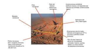 Construcciones simbólicas
(edificios macizos, sin dependencias
internas que remedan construcciones
reales)
Patio del
Hebsed
(fiesta de la
renovación)
Patio
meridional
Mastaba
meridional
Pórtico de acceso
(54 m. longitud). De techo
plano, la luz entra por
ventanucos situados en lo
alto del muro
Santuarios del
Alto y Bajo Egipto
Muro de diez metros de
altura con contrafuertes
verticales. Catorce puertas
falsas y un único acceso
de pequeñas dimensiones
Dimensiones más de medio
kilómetro de longitud por 277 m.
de ancho (auténtica ciudad
funeraria)
 