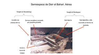 Semiespeos de Deir el Bahari. Aérea
Acceso a
través de
rampas
Sala hipetra Sala hipóstila y cella
excavada en interior de
montaña
Templo de Mentuhotep) Templo de Hatshepsut
Avenida con
estatuas del rey
Terraza con pilares coronado
por pequeña pirámide
 