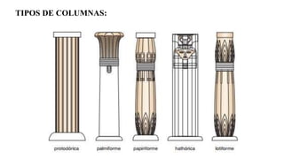 TIPOS DE COLUMNAS:
 
