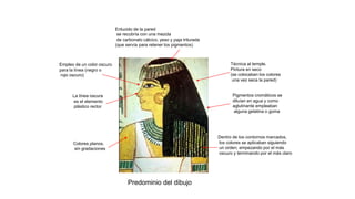 Predominio del dibujo
La línea oscura
es el elemento
plástico rector
Empleo de un color oscuro
para la línea (negro o
rojo oscuro)
Enlucido de la pared
se recubría con una mezcla
de carbonato cálcico, yeso y paja triturada
(que servía para retener los pigmentos)
Técnica al temple.
Pintura en seco
(se colocaban los colores
una vez seca la pared)
Pigmentos cromáticos se
diluían en agua y como
aglutinante empleaban
alguna gelatina o goma
Dentro de los contornos marcados,
los colores se aplicaban siguiendo
un orden, empezando por el más
oscuro y terminando por el más claro
Colores planos,
sin gradaciones
 