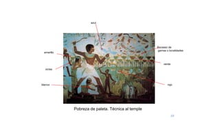 Pobreza de paleta. Técnica al temple
ocres
amarillo
blanco
azul
verde
rojo
Escasez de
gamas o tonalidades
 