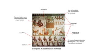 Banquete. Características formales
Ley de frontalidad
(ver características
en escultura)
Perspectiva jerárquica
(personajes principales
a mayor escala)
Isocefalia
Estatismo
División en
franjas
Ausencia de
profundidad
Jeroglíficos
En Imperio Antiguo predominan
fondos grises y en el Imperio
Nuevo los fondos blancos
 