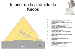Interior de la pirámide de Keops Acceso original, en la cara norte, actualmente obstruido.  Acceso actual, ordenado abrir por Al-Mamun.  Bloques de granito, sellando el acceso al pasaje superior.  Pasaje que comunica con la  Cámara subterránea . Cámara subterránea. Pasaje de acceso a la  Gran galería.   Cámara de la reina   Pasaje que comunica con la  Cámara de la reina.   Gran galería.   Cámara del rey  y  cámaras de descarga . Antecámara.   Pasaje perforado que comunica con la  Gran Galería  y la  Cámara subterránea.   7-10  Canales de ventilación. 