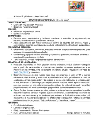 Actividad 2. ¿Cuántos colores conoces?
SITUACIÓN DE APRENDIZAJE: “Arcoíris color”
CAMPO FORMATIVO:
 Expresión y Apreciación Artísticas
 Desarrollo Personal y Social
ASPECTO:
 Expresión y Apreciación Visual
 Identidad Personal
COMPETENCIA:
 Expresa ideas, sentimientos y fantasías mediante la creación de representaciones
visuales, usando técnicas y materiales variados.
 Actúa gradualmente con mayor confianza y control de acuerdo con criterios, reglas y
convenciones externas que regulan su conducta en los diferentes ámbitos en que participa.
APRENDIZAJE ESPERADO:
 Experimenta con gamas, contrastes, matices y tonos en sus producciones plásticas, y las
reconoce como características del color.
 Utiliza el lenguaje para hacerse entender y expresar lo que siente, cuando se enfrenta a
una situación que le causa conflicto
 Toma iniciativas, decide y expresa las razones para hacerlo.
DESARROLLO DE LA SITUACIÓN:
 Inicio: Les preguntaré a los niños ¿alguien ha visto un arcoíris, de qué color son? Esto para
que a partir de experiencias y observaciones previas personales enriquezcan y se
interesen en la actividad, esto se realizará en plenaria grupal. Proyectarles el video de
“LOS COLORES” y comentarlo.
 Desarrollo: Entonces les diré nuestra frase clave para organizar el salón en “U” la cual es
trabajemos como artistas y entre todos acomodaremos el salón, promoviendo el clima de
colaboración en las mesas, orden y de cuidado al mover este mobiliario y la protección con
el hule. Posterior a la plenaria grupal, les platicaré que nosotros vamos a pintar un arcoíris,
pero que tenemos un reto, sólo tendremos tres colores de pintura (roja, azul y amarilla),
preguntándoles a los niños cómo creen que podamos solucionar esta situación.
 Cierre: Se dará tiempo para que los niños realicen la actividad, proporcionándoles la cartilla
de suma de colores para que registren sus descubrimientos, en este tiempo observaré las
actitudes que demuestren y las acciones que realicen, al final platicaremos sobre qué
descubrimos al mezclar ciertos colores y lo anotaremos en el pizarrón. Reforzar la actividad
con las multimedias sugeridas. “Colores Primarios” y “Mezcla de colores”
RECURSOS:
 Portafolios individuales.
 Lámina de organización.
 Dibujo en cartoncillo. Pintura. Recipientes.
 Hule. Cartilla suma de colores Tiempo aprox.: 45 minutos
 