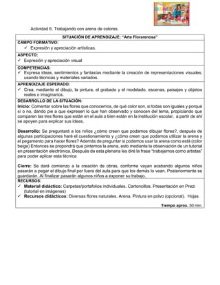 Actividad 6. Trabajando con arena de colores.
SITUACIÓN DE APRENDIZAJE: “Arte Florarenosa”
CAMPO FORMATIVO:
 Expresión y apreciación artísticas.
ASPECTO:
 Expresión y apreciación visual
COMPETENCIAS:
 Expresa ideas, sentimientos y fantasías mediante la creación de representaciones visuales,
usando técnicas y materiales variados.
APRENDIZAJE ESPERADO:
 Crea, mediante el dibujo, la pintura, el grabado y el modelado, escenas, paisajes y objetos
reales o imaginarios.
DESARROLLO DE LA SITUACIÓN:
Inicio: Comentar sobre las flores que conocemos, de qué color son, si todas son iguales y porqué
sí o no, dando pie a que expresen lo que han observado y conocen del tema, propiciando que
comparen las tres flores que están en el aula o bien están en la institución escolar, a partir de ahí
se apoyen para explicar sus ideas.
Desarrollo: Se preguntará a los niños ¿cómo creen que podamos dibujar flores?, después de
algunas participaciones haré el cuestionamiento y ¿cómo creen que podamos utilizar la arena y
el pegamento para hacer flores? Además de preguntar si podemos usar la arena como está (color
beige) Entonces se propondrá que pintemos la arena, esto mediante la observación de un tutorial
en presentación electrónica. Después de esta plenaria les diré la frase “trabajemos como artistas”
para poder aplicar esta técnica
Cierre: Se dará comienzo a la creación de obras, conforme vayan acabando algunos niños
pasarán a pegar el dibujo final por fuera del aula para que los demás lo vean. Posteriormente se
guardarán. Al finalizar pasarán algunos niños a exponer su trabajo.
RECURSOS:
 Material didáctico: Carpetas/portafolios individuales. Cartoncillos. Presentación en Prezi
(tutorial en imágenes)
 Recursos didácticos: Diversas flores naturales. Arena. Pintura en polvo (opcional). Hojas
Tiempo aprox. 50 min.
 