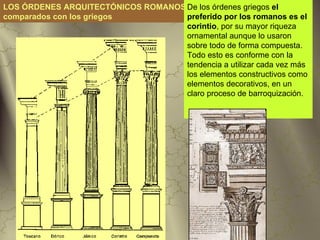 LOS ÓRDENES ARQUITECTÓNICOS ROMANOS De los órdenes griegos el
comparados con los griegos          preferido por los romanos es el
                                    corintio, por su mayor riqueza
                                    ornamental aunque lo usaron
                                    sobre todo de forma compuesta.
                                    Todo esto es conforme con la
                                    tendencia a utilizar cada vez más
                                    los elementos constructivos como
                                    elementos decorativos, en un
                                    claro proceso de barroquización.
 