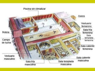 La casa romana: Ínsula
 