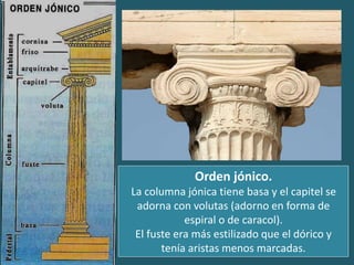 Orden jónico.
La columna jónica tiene basa y el capitel se
adorna con volutas (adorno en forma de
espiral o de caracol).
El fuste era más estilizado que el dórico y
tenía aristas menos marcadas.
 