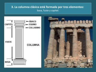 3. La columna clásica está formada por tres elementos:
basa, fuste y capitel.
 