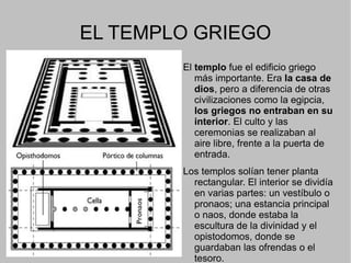LA ARQUITECTURA Los griegos construyeron sus edificios con un  tamaño proporcionado  a la medida humana e intentando siempre que fueran bellos. 