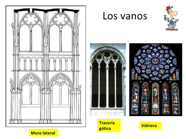 El Arte GóTico