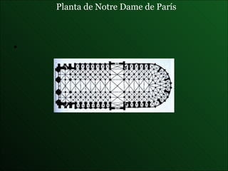 Planta de  Notre Dame de París 
