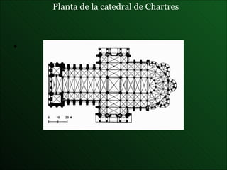 Planta de la  catedral de Chartres 