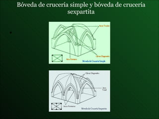 Bóveda de crucería simple y bóveda de crucería sexpartita 