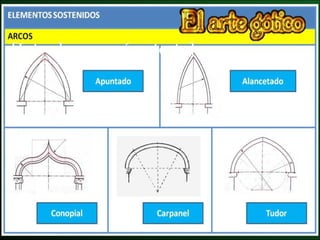 [Introduzca aquí su texto] 