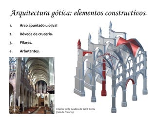Arquitectura gótica: elementos constructivos.
1. Arco apuntado u ojival
2. Bóveda de crucería.
3. Pilares.
4. Arbotantes.
Interior de la basílica de Saint Denis
(Isla de Francia)
 