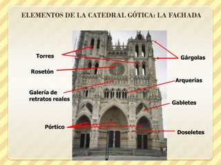 ELEMENTOS DE LA CATEDRAL GÓTICA: LA FACHADA

Torres

Gárgolas

Rosetón
Arquerías
Galería de
retratos reales

Pórtico

Gabletes

Doseletes

 