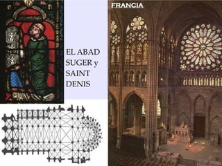 El arte gótico 19
FRANCIA
 
