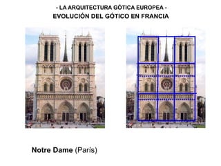 - LA ARQUITECTURA GÓTICA EUROPEA -
EVOLUCIÓN DEL GÓTICO EN FRANCIA
Notre Dame (París)
 