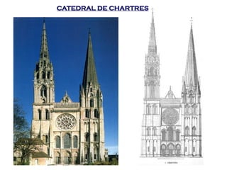 CATEDRAL DE CHARTRES
 