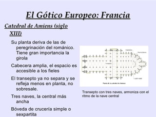 El arte gótico 57
 