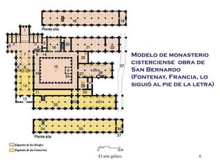 El arte gótico 6
Modelo de monasterio
cisterciense obra de
San Bernardo
(Fontenay, Francia, lo
siguió al pie de la letra)
 