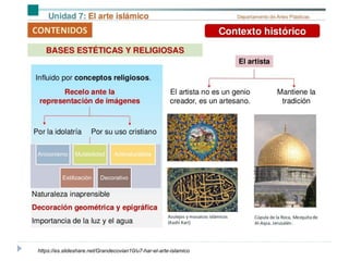 https://es.slideshare.net/Grandecovian10/u7-har-el-arte-islamico
Aniconismo Mutabilidad Antinaturalista
Estilización Decorativo
 