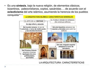 LA ARQUITECTURA: CARACTERÍSTICAS
• Es una síntesis, bajo la nueva religión, de elementos clásicos,
bizantinos, paleocristianos, coptos, sasánidas…. de acuerdo con el
eclecticismo del arte islámico, asumiendo la herencia de los pueblos
conquistados.
 