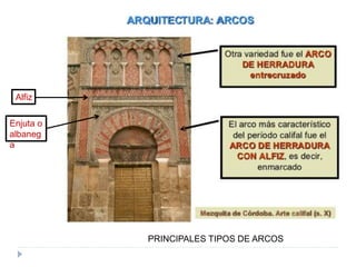 PRINCIPALES TIPOS DE ARCOS
Alfiz
Enjuta o
albaneg
a
 