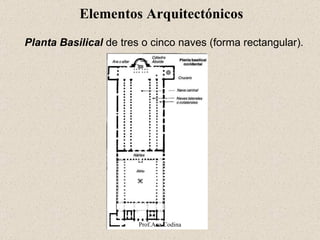 Elementos Arquitectónicos Planta Basilical  de tres o cinco naves (forma rectangular). Prof.Ana Codina 