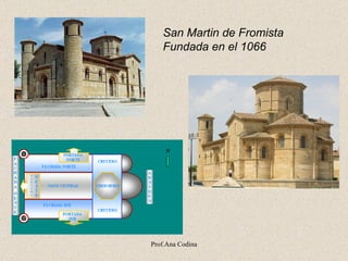 S an  M artin de  F romista  Fundada en el 1066   Prof.Ana Codina 