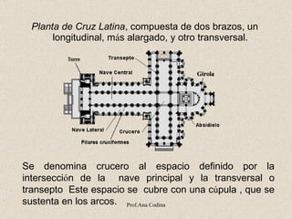 Planta de Cruz Latina , compuesta de dos brazos, un longitudinal, m á s alargado, y otro transversal. Se denomina crucero al espacio definido por la intersecci ó n de la  nave principal y la transversal o transepto  Este espacio se  cubre con una c ú pula , que se sustenta en los arcos. Prof.Ana Codina 