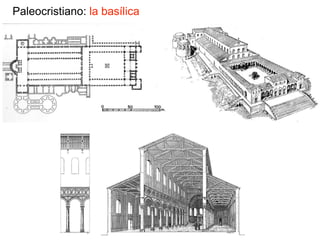 Paleocristiano: la basílica
 