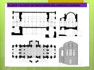 PLANTA Y ALZADO DE SANTA MARÍA DEL NARANCO (OVIEDO)
 