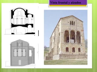 Vista frontal y alzados
 