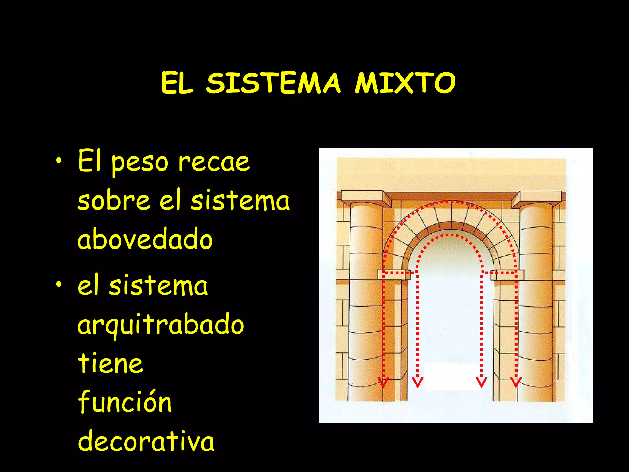 EL SISTEMA MIXTO El peso recae sobre el sistema abovedado el sistema arquitrabado tiene función decorativa