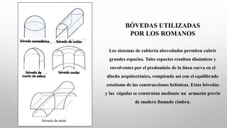 BÓVEDAS UTILIZADAS
POR LOS ROMANOS
Los sistemas de cubierta abovedados permiten cubrir
grandes espacios. Tales espacios resultan dinámicos y
envolventes por el predominio de la línea curva en el
diseño arquitectónico, rompiendo así con el equilibrado
estatismo de las construcciones helénicas. Estas bóvedas
y las cúpulas se construían mediante un armazón previo
de madera llamado cimbra.
 