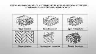 SEGÚN LA DISPOSICIÓN DE LOS MATERIALES EN EL MURO SE OBTENÍAN DIFERENTES
APAREJOS QUE LOS ROMANOS LLAMABAN "OPUS".
Opus incertum Opus testaceum Opus reticulatum
Opus spicatum Hormigón en cimientos Bóveda de cañón
 