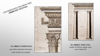 EL ORDEN COMPUESTO,
que utiliza elementos del jónico
y del corintio en su capitel.
EL ORDEN TOSCANO,
similar al Dórico griego, pero
con el fuste liso
 