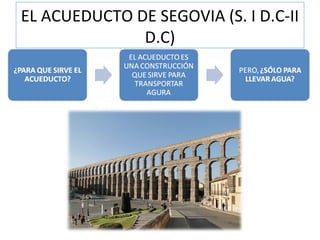 EL ACUEDUCTO DE SEGOVIA (S. I D.C-II
D.C)

 